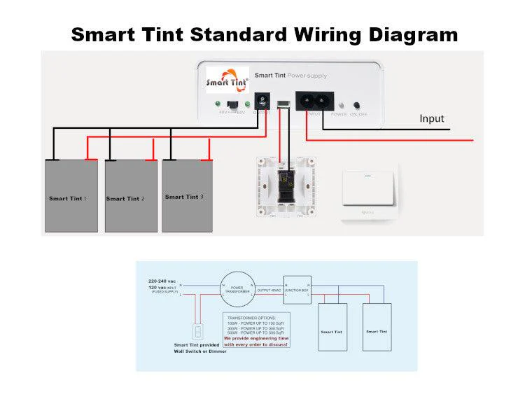 Smart Tint® Power Supply H-15R w/ Remote Control/Wall Switch/up to 30 sq feet - Image 4